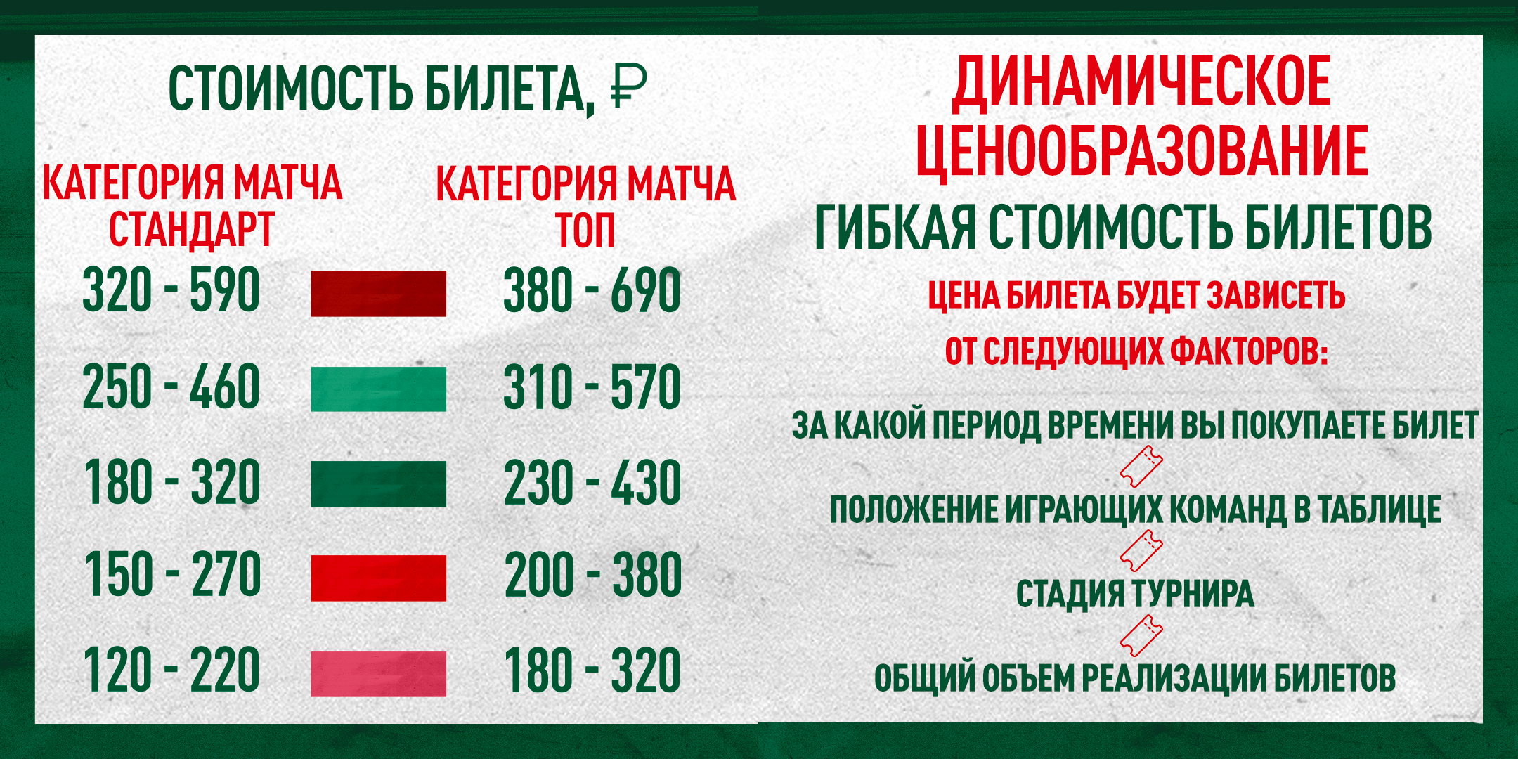 Билетная программа в сезоне 2021/2022