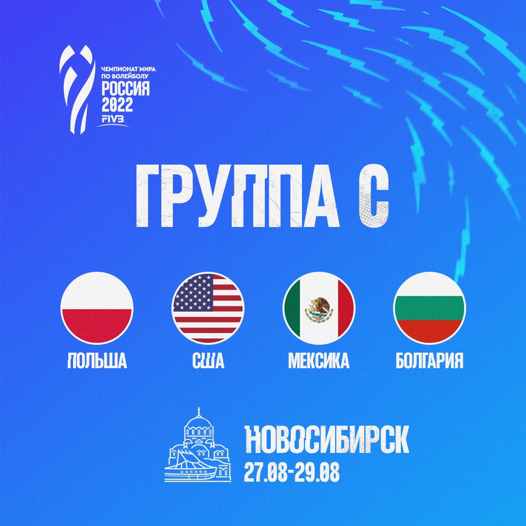 Итоги жеребьевки Чемпионата мира по волейболу FIVB 2022